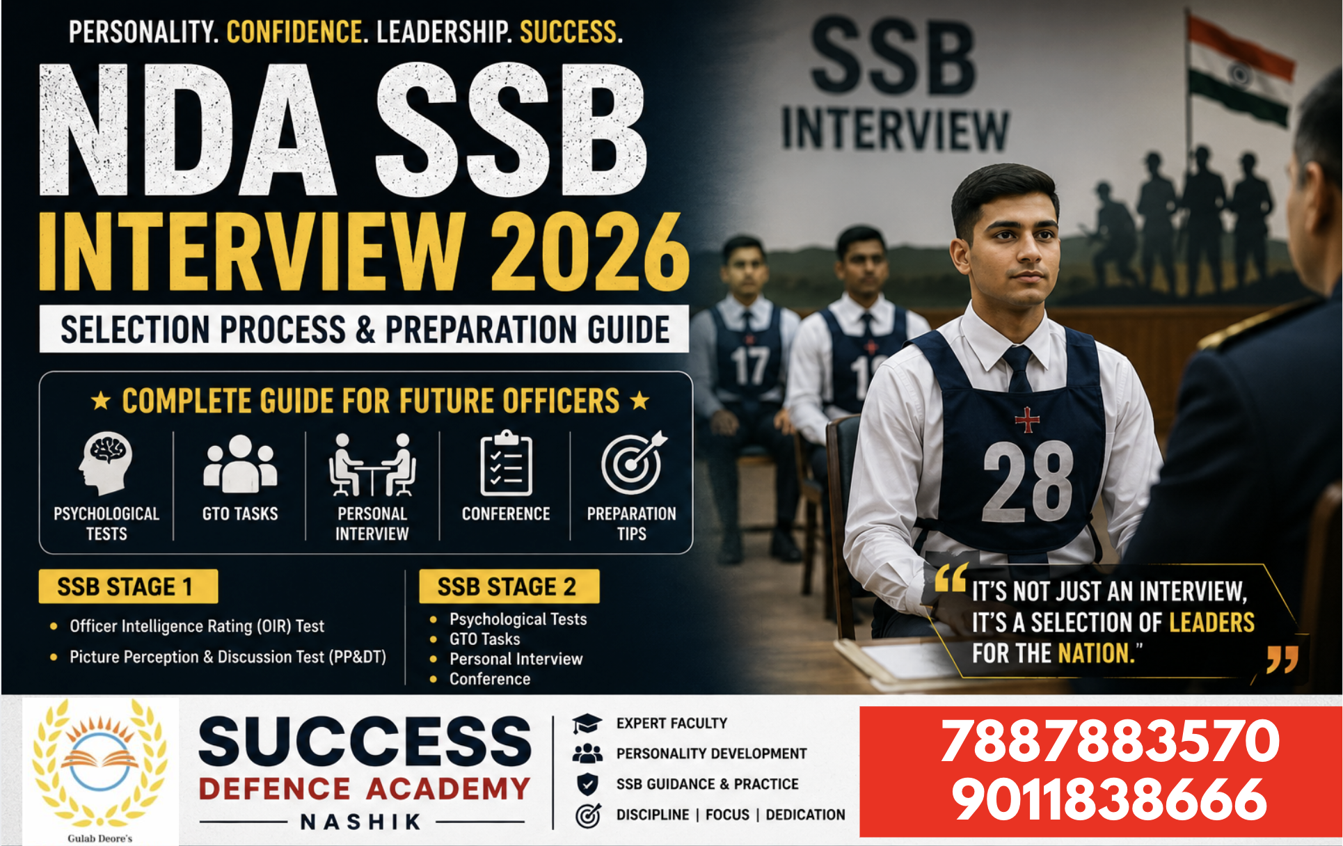NDA SSB Interview 2026