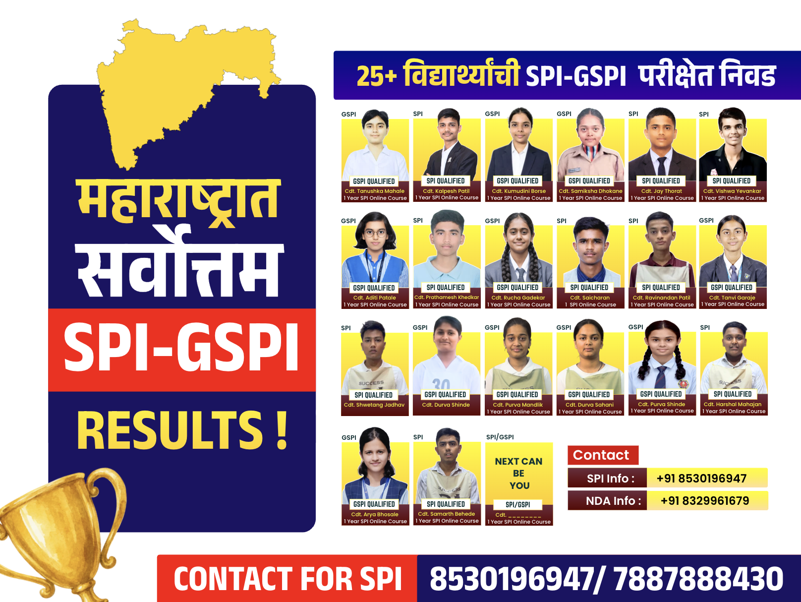 SPI & GSPI 2027 Preparation in Nashik